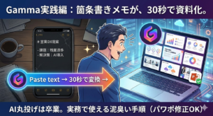 Gammaのアイキャッチ画像。左側のスマホにある箇条書きメモが、中央の「Paste text」矢印を経て、右側で洗練された図解入りプレゼンスライドに一瞬で変換される様子を描いたインフォグラフィック。「箇条書きメモが、30秒で資料化」というキャッチコピーと、PowerPoint修正OKであることを示すアイコンが配置されている。